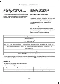 Страница 288