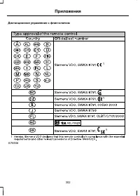Страница 304