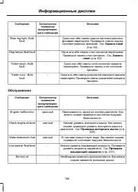 Страница 108