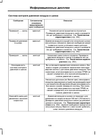 Страница 111