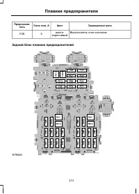 Страница 215
