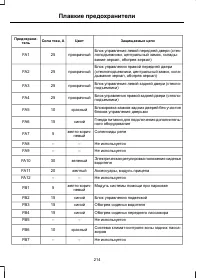 Страница 216