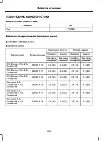 Страница 254