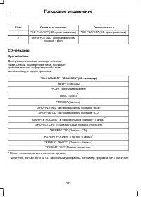 Страница 274