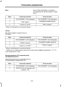 Страница 275