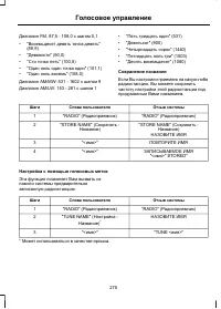 Страница 277