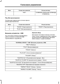 Страница 279