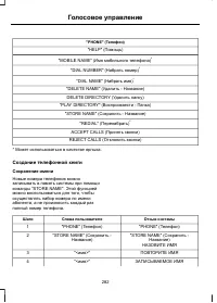 Страница 284