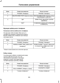 Страница 286