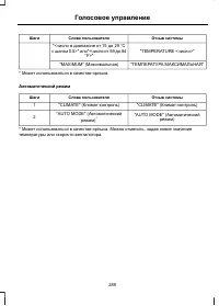 Страница 291