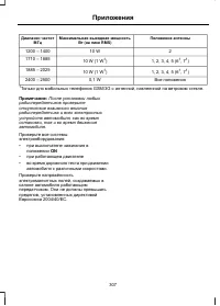 Страница 309
