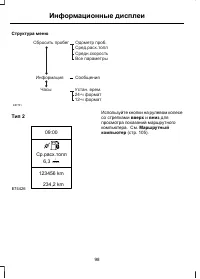 Страница 100