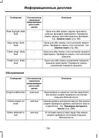 Страница 118