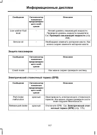 Страница 119