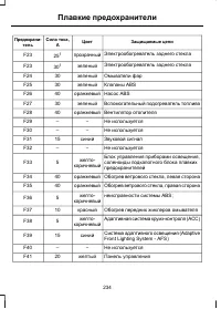 Страница 236