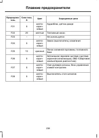 Страница 240