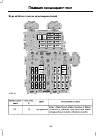 Страница 241