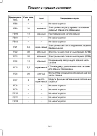 Страница 243