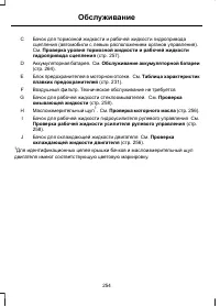 Страница 256