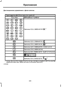 Страница 322