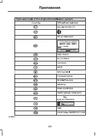 Страница 325