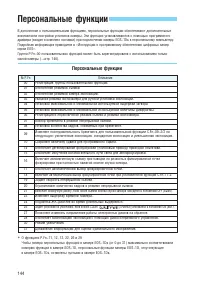 Страница 144