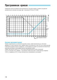 Страница 158