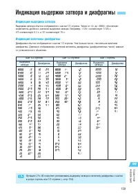 Страница 159