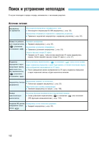 Страница 162