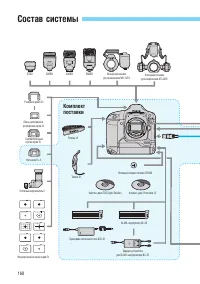 Страница 168