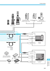 Страница 169