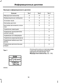 Страница 100