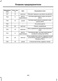 Страница 242