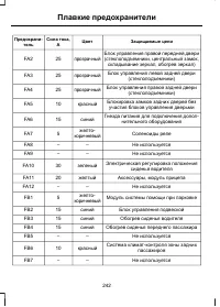 Страница 244