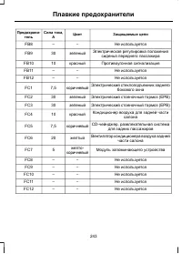Страница 245