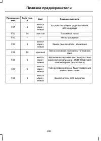 Страница 248