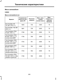 Страница 295