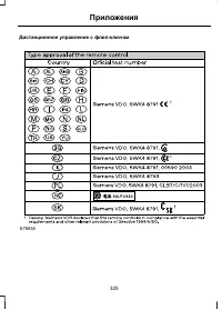 Страница 327