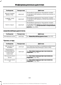 Страница 122