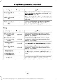Страница 124