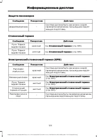 Страница 125