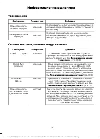 Страница 127