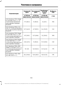 Страница 185