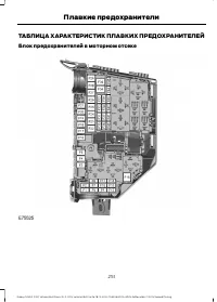 Страница 253
