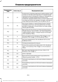 Страница 256