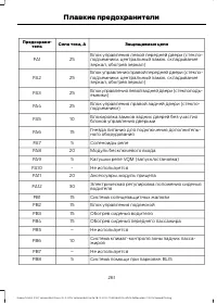 Страница 263