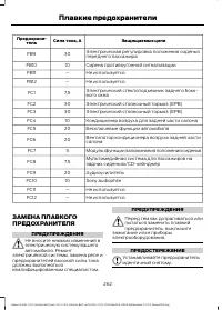 Страница 264