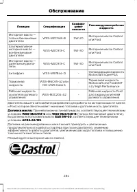 Страница 286