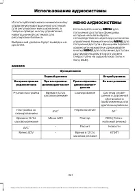 Страница 323