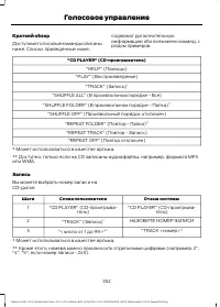 Страница 354